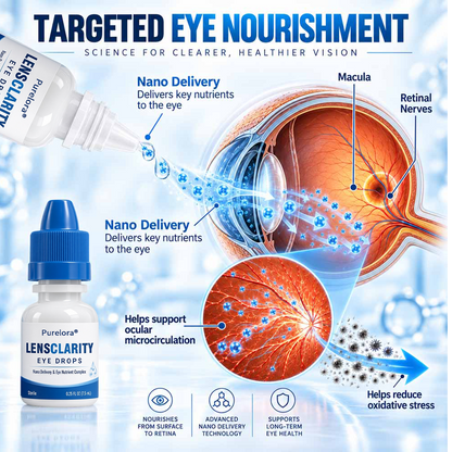 👨‍⚕️ Purelora ® LensClarity Eye Drops✅For dry eyes, blurry vision & presbyopia 💦
