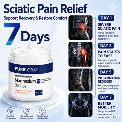 𝐏𝐔𝐑𝐄𝐋𝐎𝐑𝐀® Magnesium Chloride Cream | Relieve sciatica in just 15 minutes!
