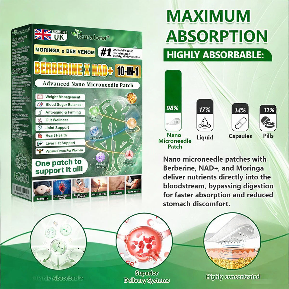 Official UK Store  | 🧑‍⚕️🩺 curalona® Moringa · Berberine × NAD+ 𝟏𝟎-𝐢𝐧-𝟏 𝐀𝐝𝐯𝐚𝐧𝐜𝐞𝐝 𝐍𝐚𝐧𝐨 𝐌𝐢𝐜𝐫𝐨𝐧𝐞𝐞𝐝𝐥𝐞 𝐏𝐚𝐭𝐜𝐡 — 𝐎𝐧𝐜𝐞 𝐃𝐚𝐢𝐥𝐲, 𝐕𝐢𝐬𝐢𝐛𝐥𝐞 𝐑𝐞𝐬𝐮𝐥𝐭𝐬 𝐢𝐧 𝟕 𝐃𝐚𝐲𝐬