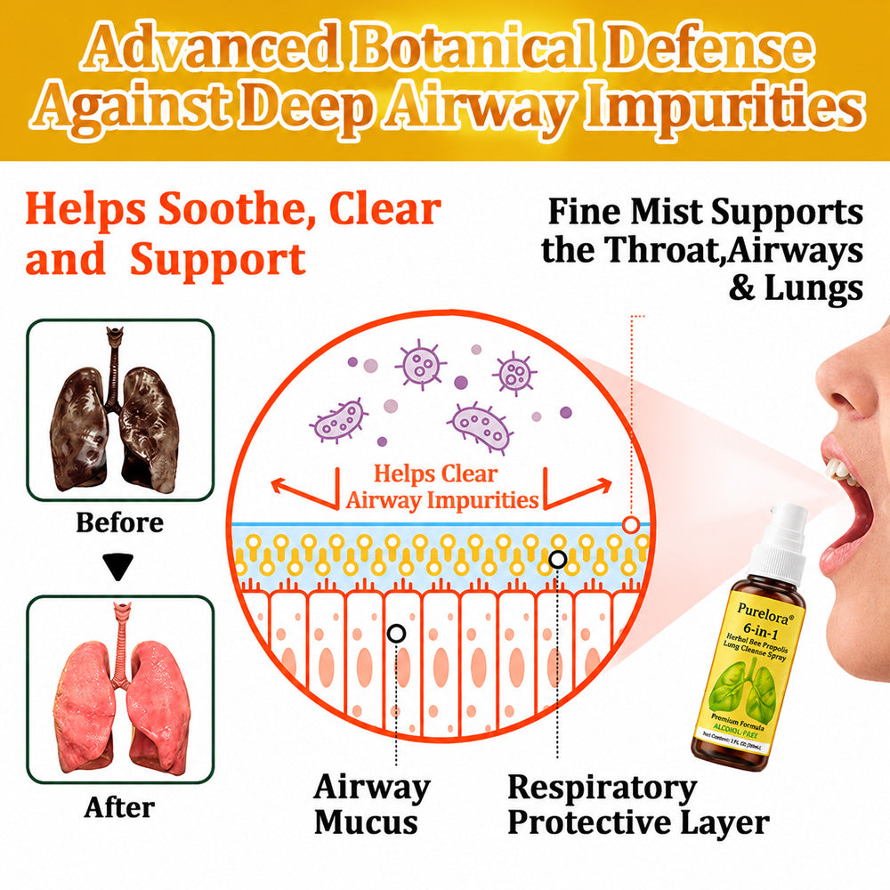 🏅🍀🐝🇬🇧 Official Store:Purelora® 6-in-1 Herbal BeePropolis Lung Cleanse Spray（👨‍⚕️Directly acts on COPD, asthma, chronic bronchitis (CB), respiratory infections, lung cancer, sinusitis, and other conditions🫁）