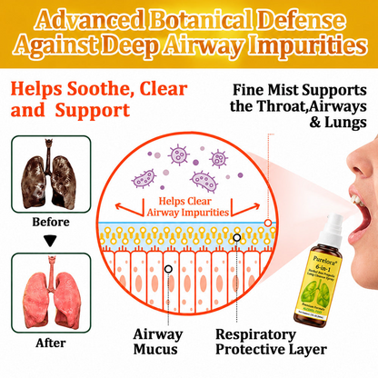 🏅🍀🐝🇬🇧 Official Store:Purelora® 6-in-1 Herbal BeePropolis Lung Cleanse Spray（👨‍⚕️Directly acts on COPD, asthma, chronic bronchitis (CB), respiratory infections, lung cancer, sinusitis, and other conditions🫁）