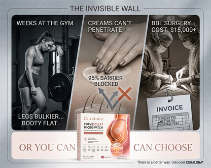 Curalona® CurveSculpt Micro-Patch ✦ Sculpt • Firm • Smooth Lower Body Curves ✦ Micro-Needle Infusion System