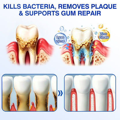 🦷𝐏𝐔𝐑𝐄𝐋𝐎𝐑𝐀® GumRevive Periodontal Repair Gel (for bleeding gums, receding gums, and loose teeth)