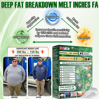 Official UK Store  | 🧑‍⚕️🩺 curalona® Moringa · Berberine × NAD+ 𝟏𝟎-𝐢𝐧-𝟏 𝐀𝐝𝐯𝐚𝐧𝐜𝐞𝐝 𝐍𝐚𝐧𝐨 𝐌𝐢𝐜𝐫𝐨𝐧𝐞𝐞𝐝𝐥𝐞 𝐏𝐚𝐭𝐜𝐡 — 𝐎𝐧𝐜𝐞 𝐃𝐚𝐢𝐥𝐲, 𝐕𝐢𝐬𝐢𝐛𝐥𝐞 𝐑𝐞𝐬𝐮𝐥𝐭𝐬 𝐢𝐧 𝟕 𝐃𝐚𝐲𝐬