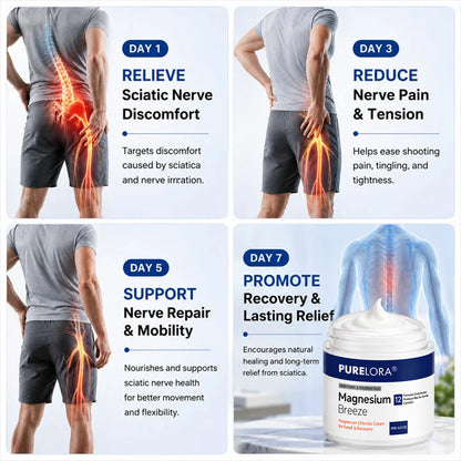 𝐏𝐔𝐑𝐄𝐋𝐎𝐑𝐀® Magnesium Chloride Cream | Relieve sciatica in just 15 minutes!