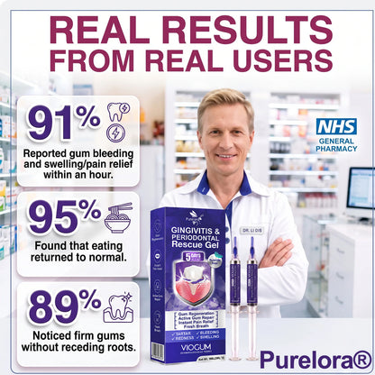 Purelora® VioGum Gingivitis&Periodontal Rescue Gel