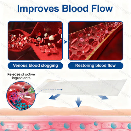 🇬🇧👨‍⚕️✨ CURALONA® VeinTarget Microneedle Patch ⚡ Fast Relief, Long-Lasting Support