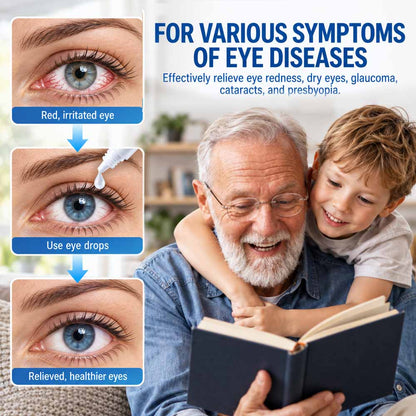 👨‍⚕️ Purelora ® LensClarity Eye Drops✅For dry eyes, blurry vision & presbyopia 💦