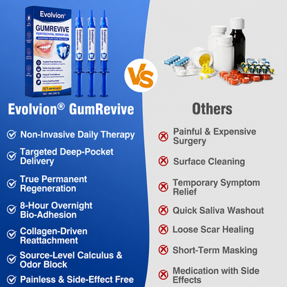 🦷𝐏𝐔𝐑𝐄𝐋𝐎𝐑𝐀® GumRevive Periodontal Repair Gel (for bleeding gums, receding gums, and loose teeth)
