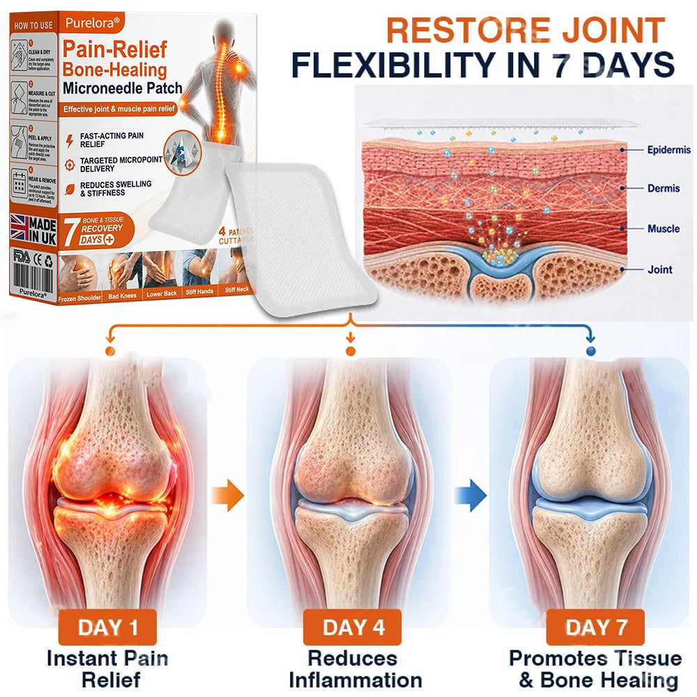 🦵✅🇬🇧 Advanced Micro-Delivery Technology:Purelora® Pain-Relief Bone-Healing Microneedle Patch