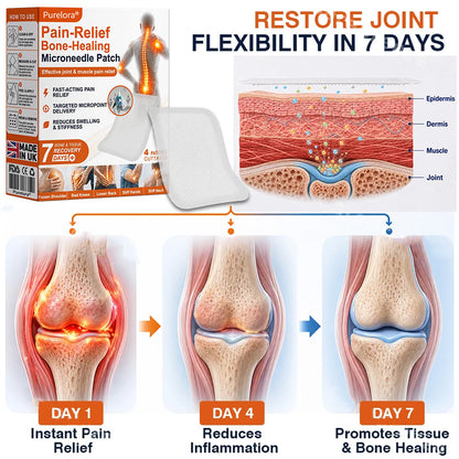 🦵✅🇬🇧 Advanced Micro-Delivery Technology:Purelora® Pain-Relief Bone-Healing Microneedle Patch