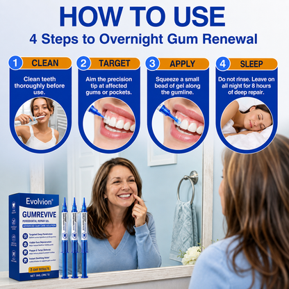 🦷𝐏𝐔𝐑𝐄𝐋𝐎𝐑𝐀® GumRevive Periodontal Repair Gel (for bleeding gums, receding gums, and loose teeth)
