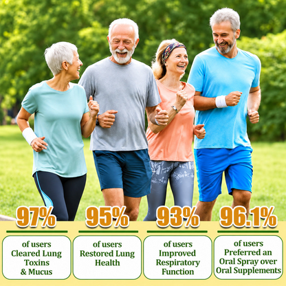 🏅🍀🐝🇬🇧 Official Store:Purelora® 6-in-1 Herbal BeePropolis Lung Cleanse Spray（👨‍⚕️Directly acts on COPD, asthma, chronic bronchitis (CB), respiratory infections, lung cancer, sinusitis, and other conditions🫁）