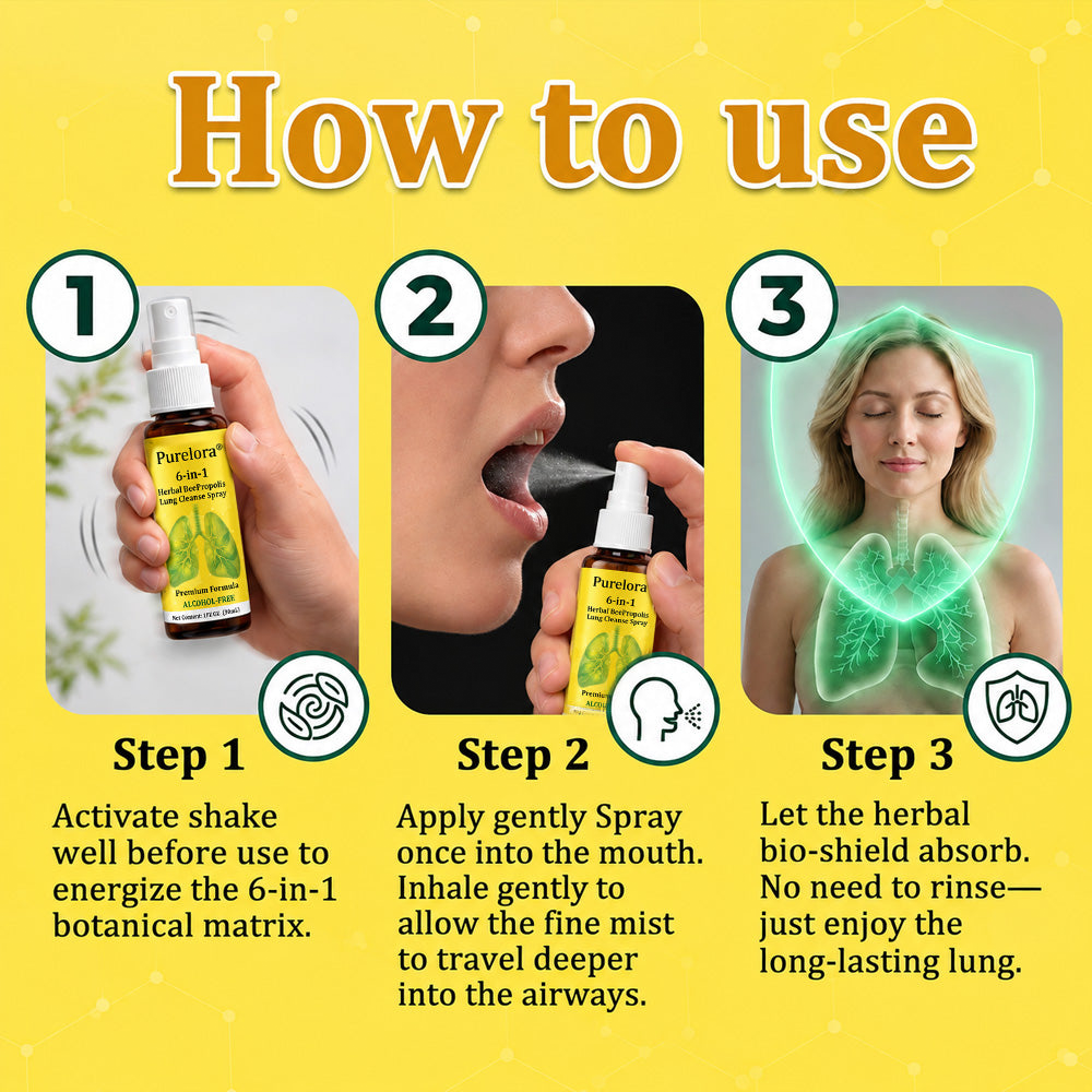 🏅🍀🐝🇬🇧 Official Store:Purelora® 6-in-1 Herbal BeePropolis Lung Cleanse Spray（👨‍⚕️Directly acts on COPD, asthma, chronic bronchitis (CB), respiratory infections, lung cancer, sinusitis, and other conditions🫁）