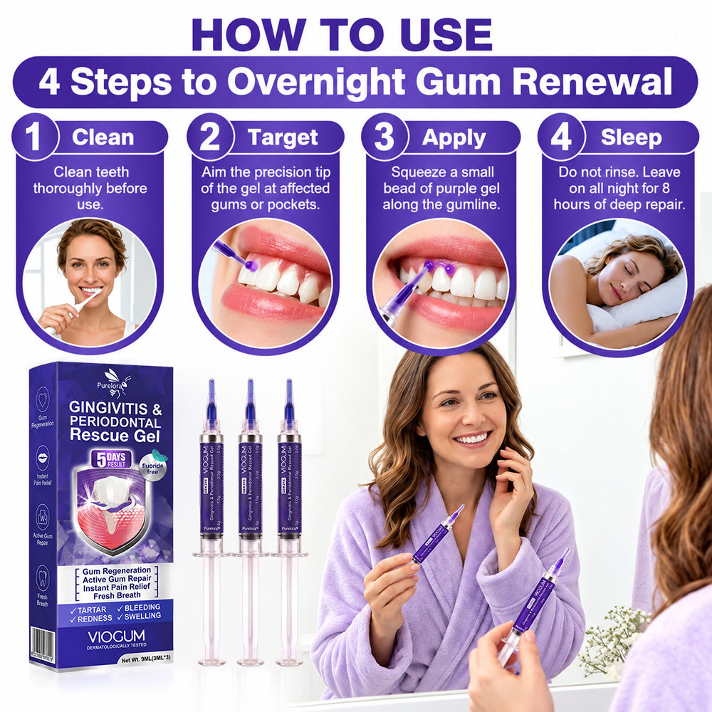 Purelora® VioGum Gingivitis&Periodontal Rescue Gel